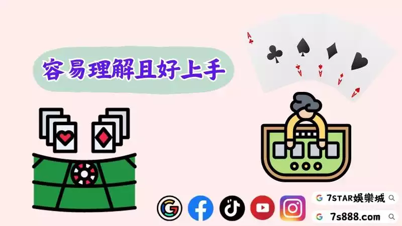 百家樂規則