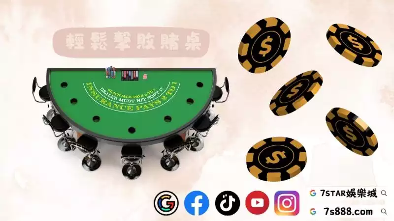 必勝百家樂