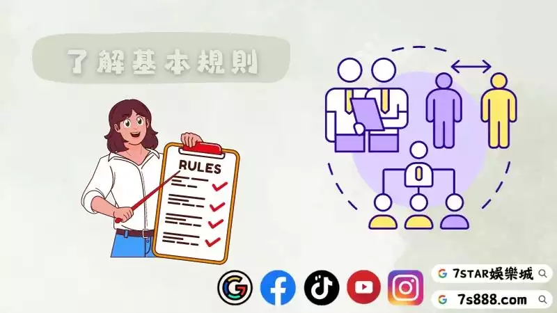 打百家樂