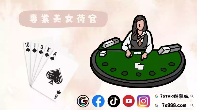 i88真人百家樂