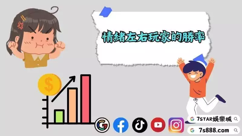 百家樂贏錢技巧