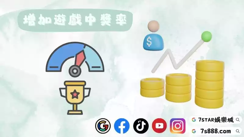 娛樂城送體驗金