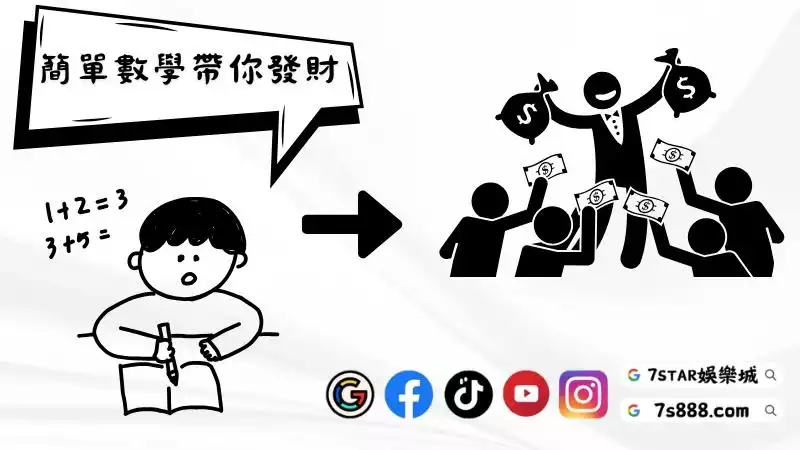 百家樂算牌法