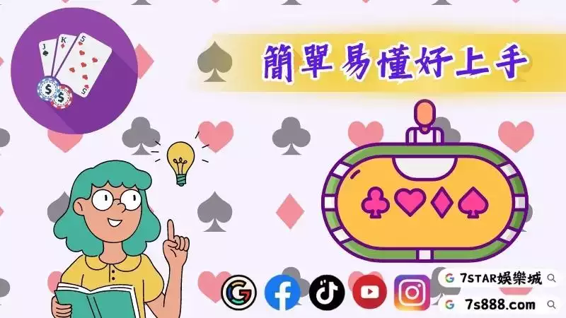 百家樂規則