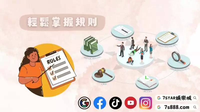 百家樂打法教學