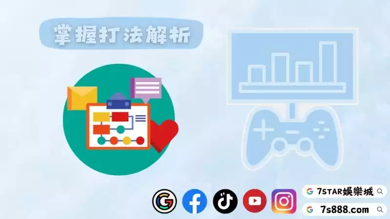 線上百家樂打法